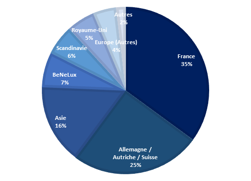 GRAPH%20GEO.png