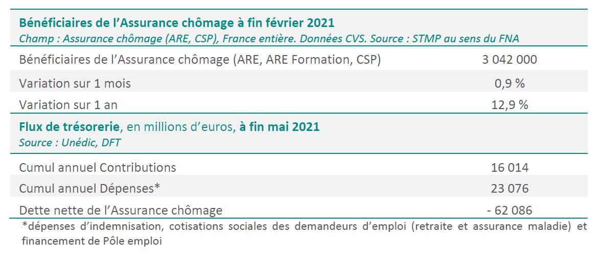 Situation-AC-juin-2021.JPG