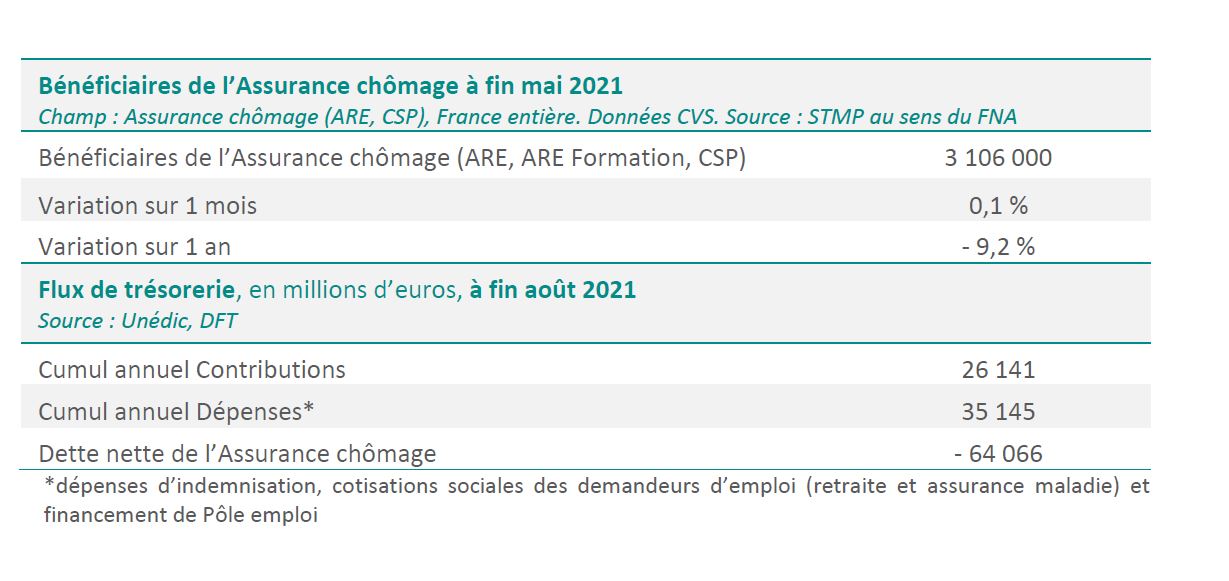 SituationAC-septembre2021.JPG