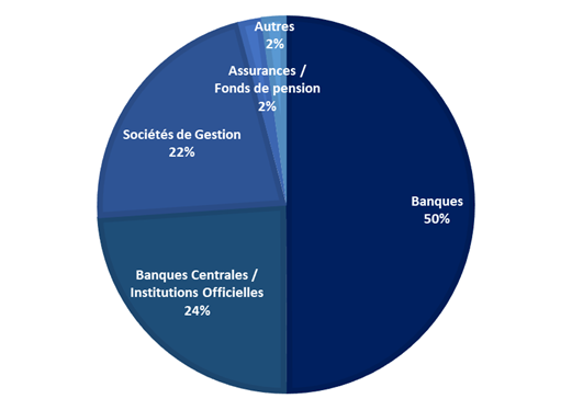 graph_0.png