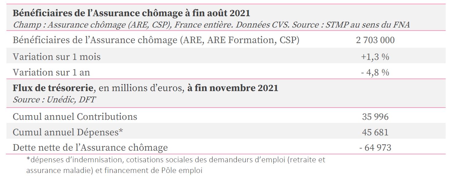 situationAC-dec2021.jfif