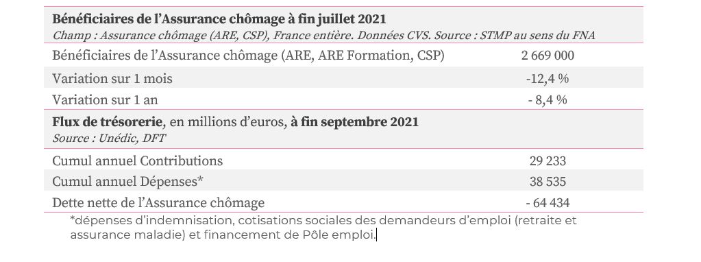 situationAC-oct-2021.jfif