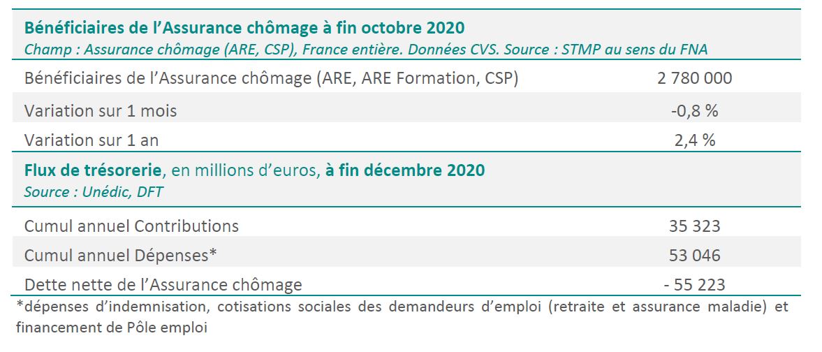 Synthese-AC-janvier-2021.jfif