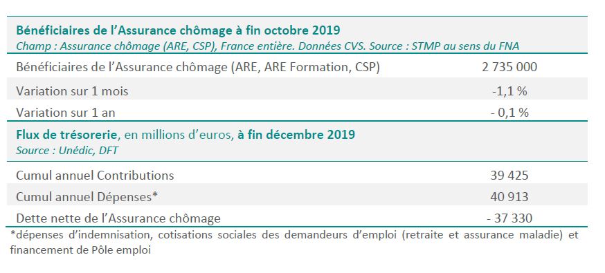 Situation-AC-2019-12_1.jfif