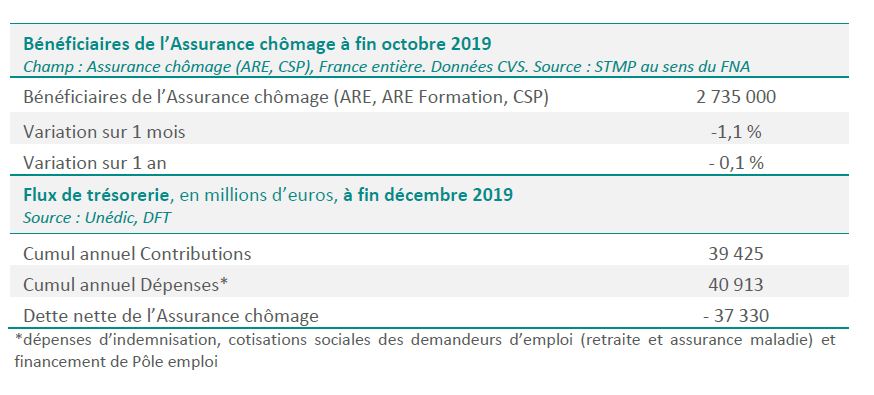 Situation-AC-2019-12_1.jfif