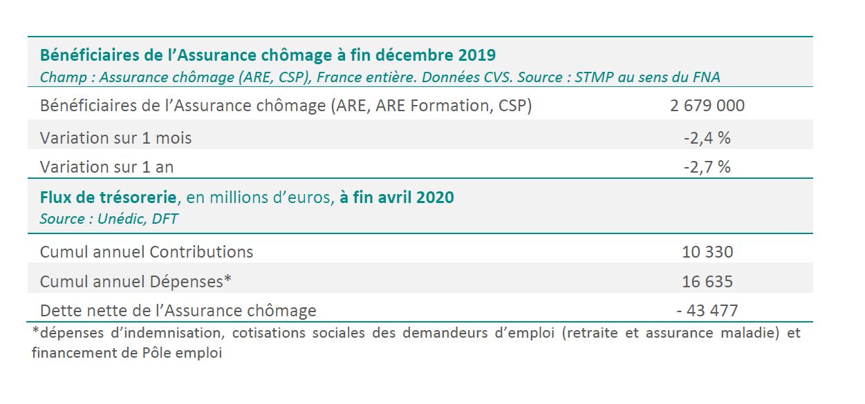 Situation-AC-avril2020.jfif