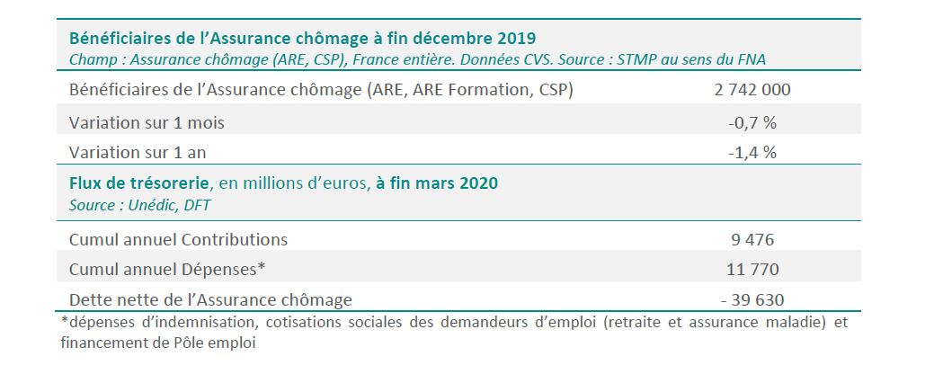 Situation-AC-mars-2020.jfif