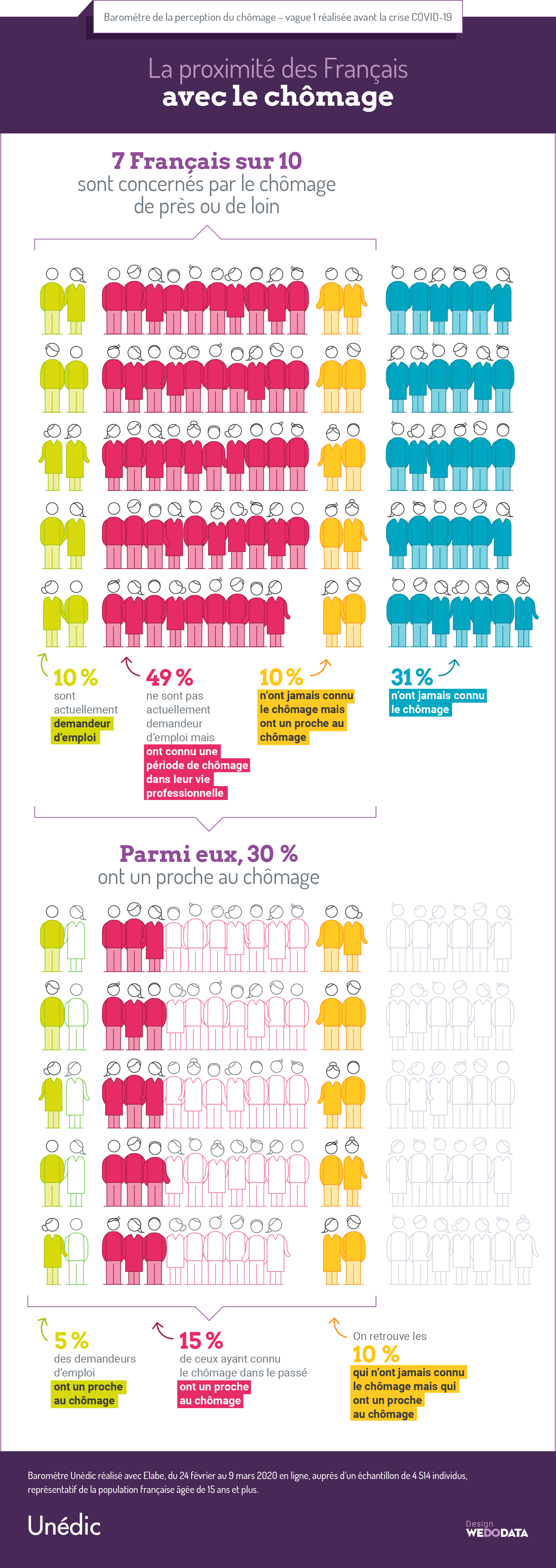 infographie%20Barom%C3%A8tre.png