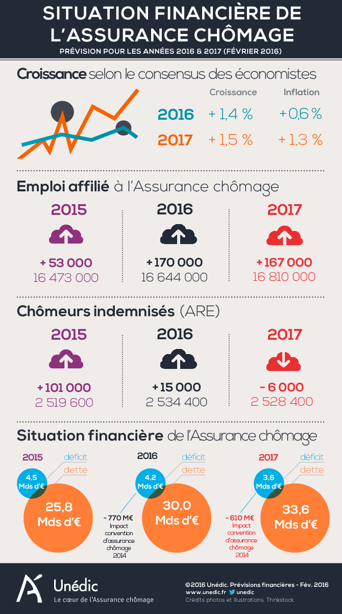 situation-financiere-finac-cut.png